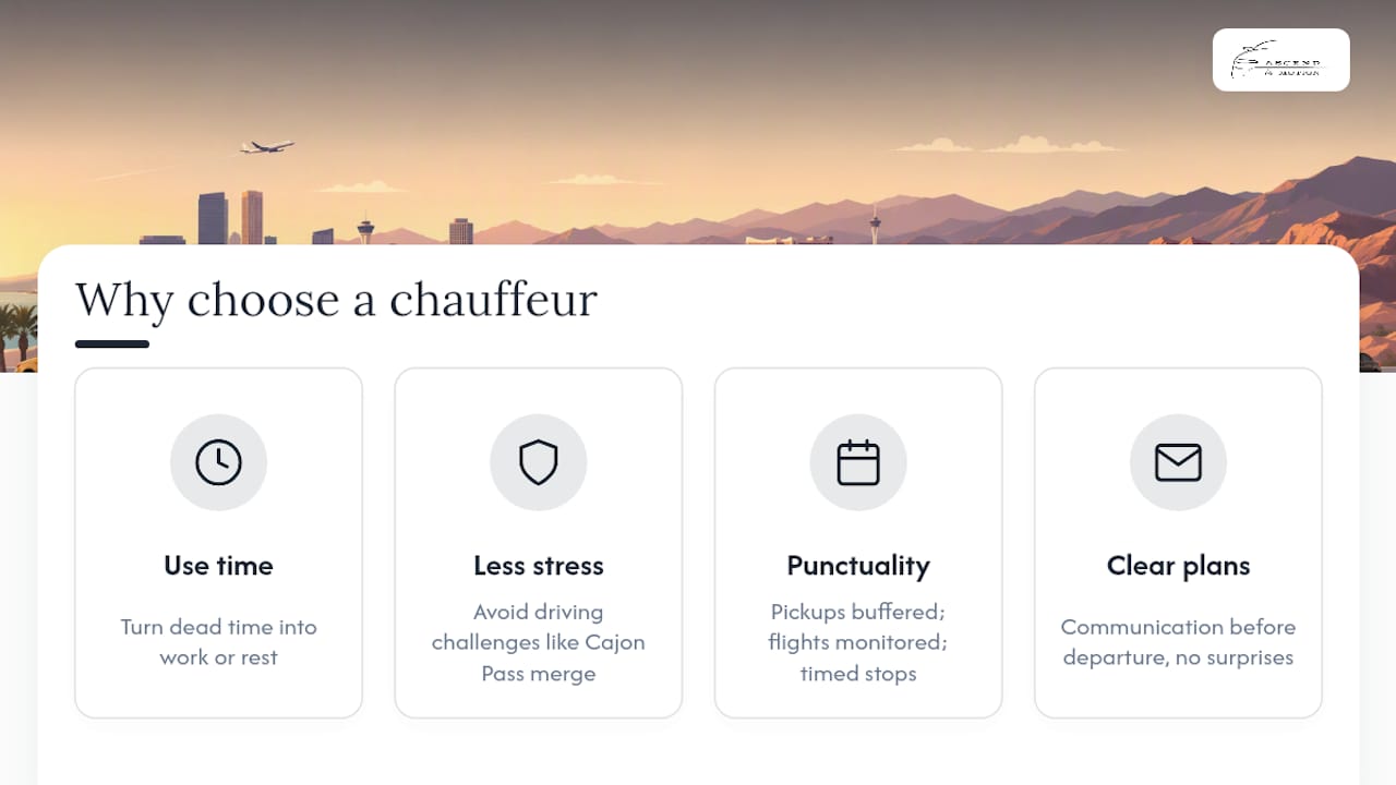 Why Travelers Choose a Chauffeur for This Route — overview diagram
