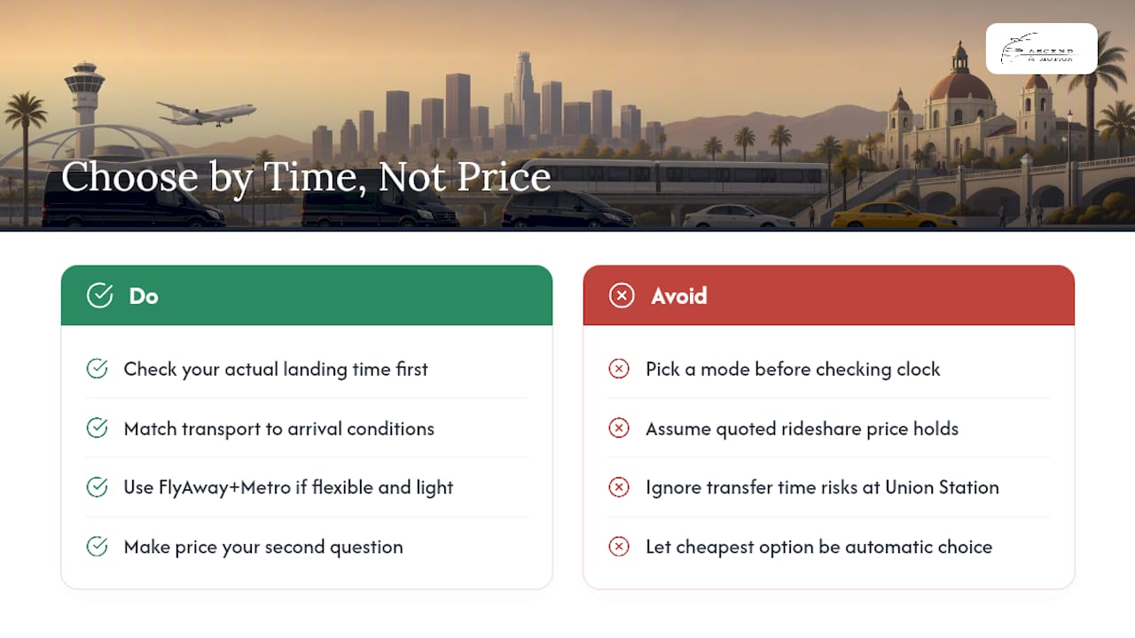 Is The Cheapest Option Always The Right One? — overview diagram