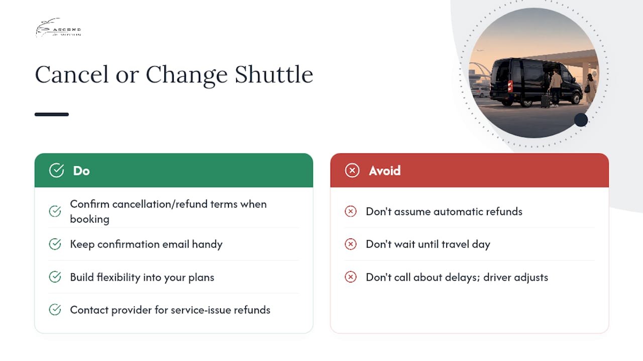 What Happens if You Need to Cancel or Change Your Shuttle? — overview diagram