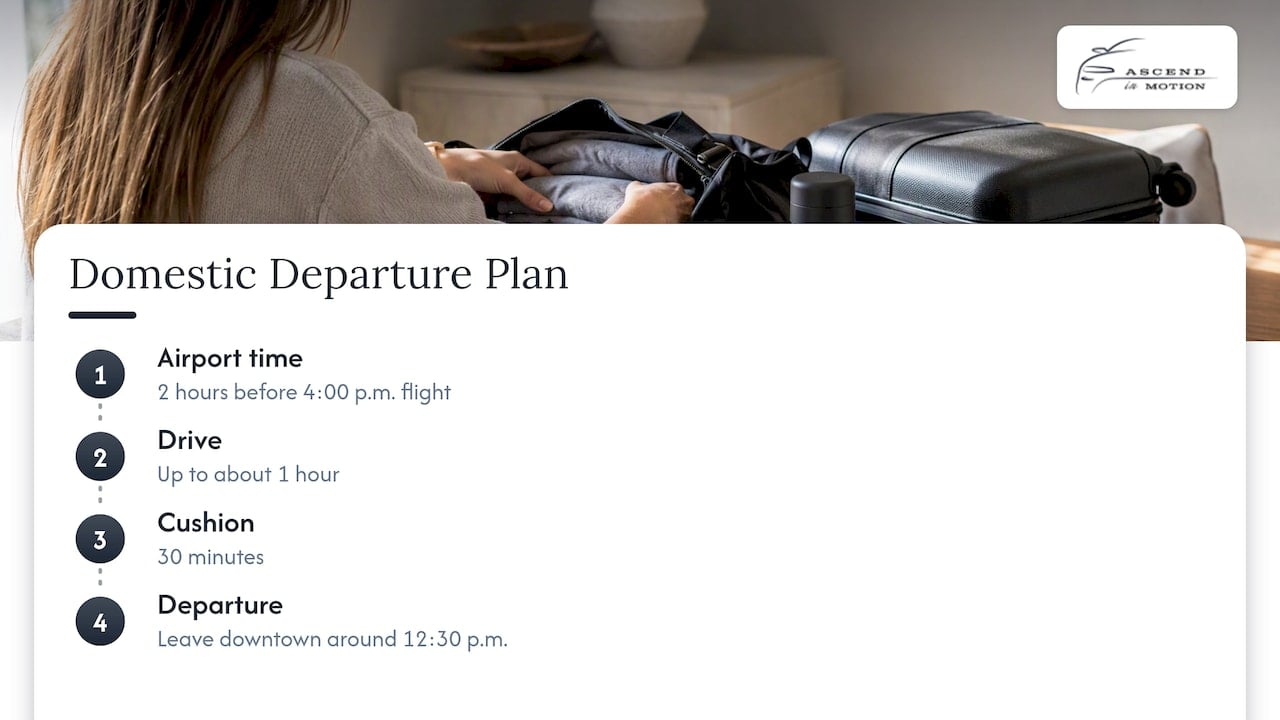 LAX Travel Times: What to Plan For in 2026